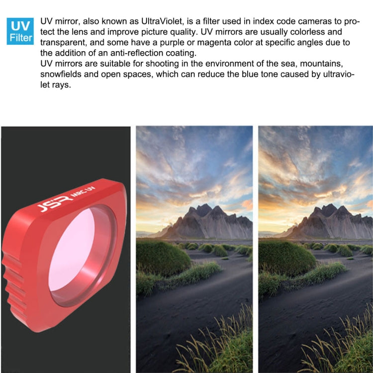 5 in 1  HD Slim ND8 & ND16 & ND32 & CPL & MCUV Lens Filter for DJI OSMO Pocket - Lens Accessories by JSR | Online Shopping South Africa | PMC TechLife | Buy Now Pay Later Mobicred