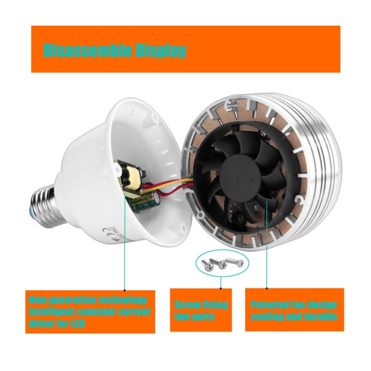 MANTOO PGL25 25W 230V 5500K 2990LM LED Light Bulb for Photography Lighting - free shipping - PMc TechLife - Order now!