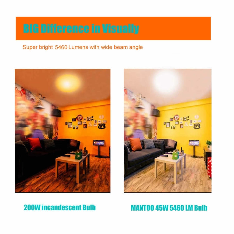 MANTOO PGL45 45W 230V 5500K 5460LM LED Light Bulb for Photography Lighting - free shipping - PMc TechLife - Order now!