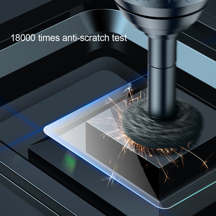 Lens + LCD Display Tempered Glass Film for Insta 360 One R 4K (Transparent) - Protective Film by PMC TechLife | Online Shopping South Africa | PMC TechLife