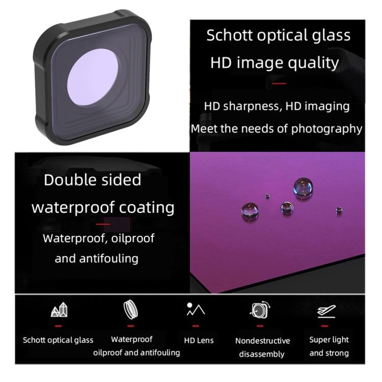JSR KB Series ND32 Lens Filter for GoPro HERO13 Black /12 Black /11 Black /10 Black /9 Black - Lens Filter by JSR | Online Shopping South Africa | PMC TechLife | Buy Now Pay Later Mobicred
