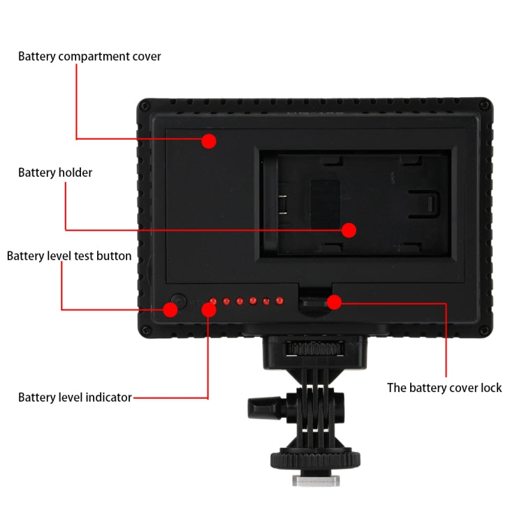 HD-160 White Light LED Video Light on-Camera Photography Lighting Fill Light for Canon, Nikon, DSLR Camera with 3 Filter Plates - free shipping - PMC TechLife - Order now!