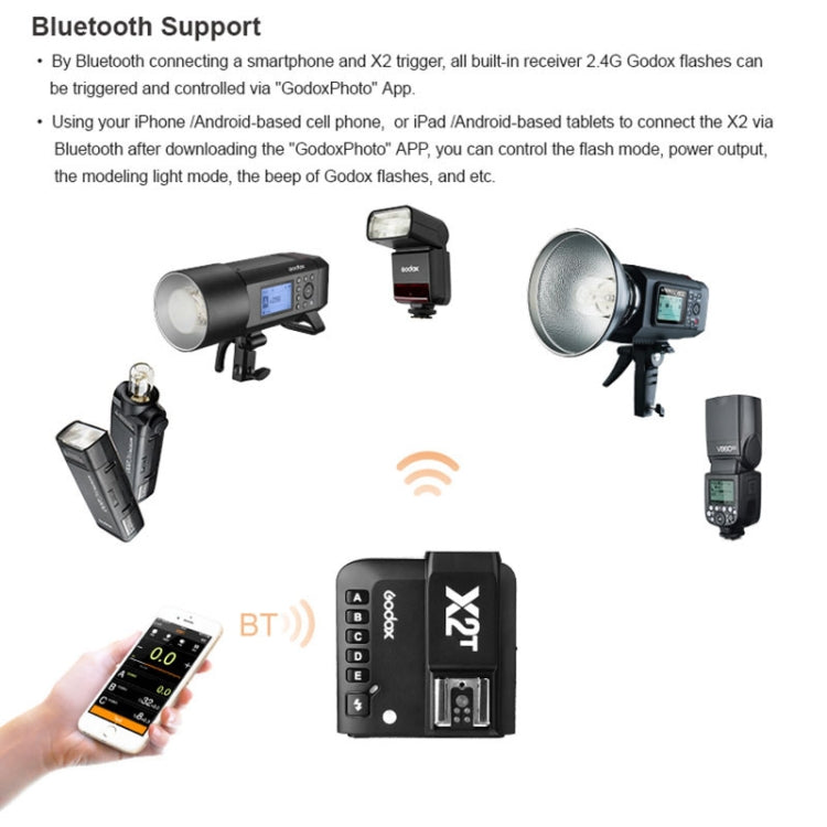 Godox X2T-F E-TTL II Bluetooth Wireless Flash Trigger for FUJIFILM (Black) - free shipping - PMC TechLife - Order now!