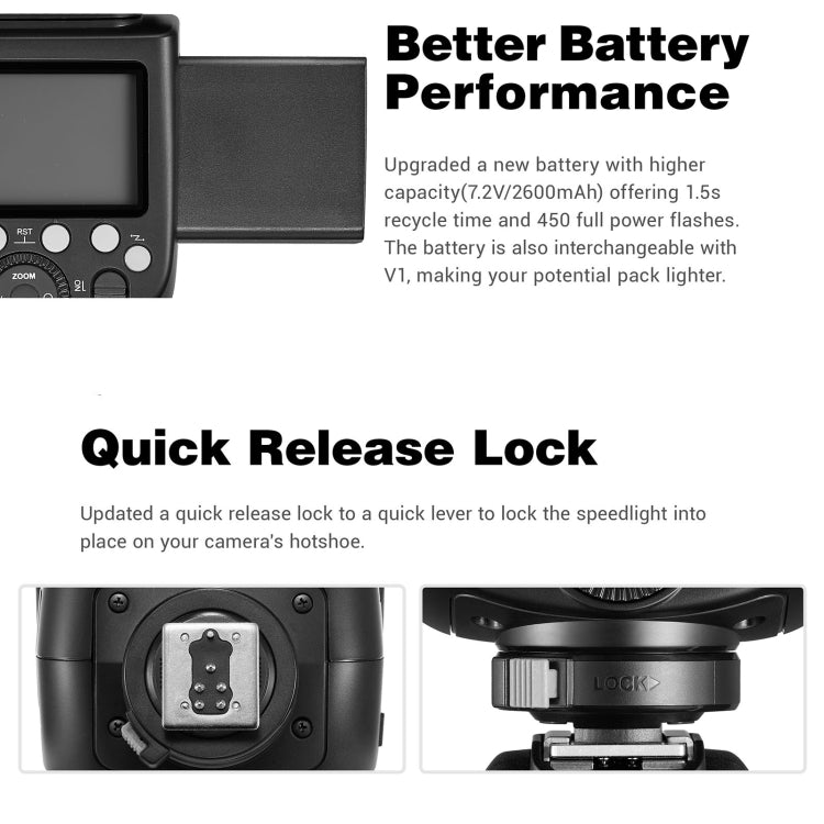 Godox V860 III-P 2.4GHz Wireless TTL II HSS Flash Speedlite for Pentax (Black) - free shipping - PMC TechLife - Order now!