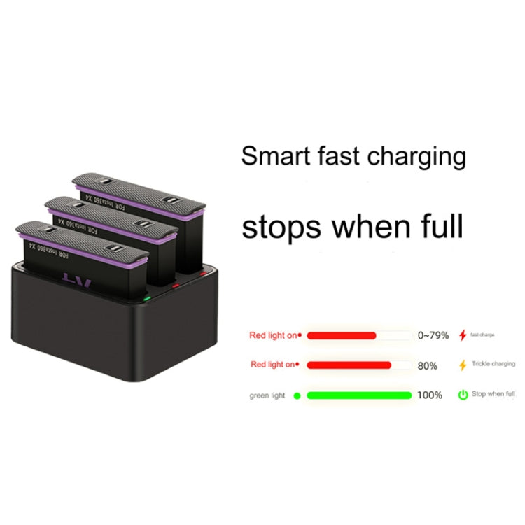 For Insta360 X4 Tri-Slot Batteries Fast Charger (Black) - Others by PMC TechLife | Online Shopping South Africa | PMC TechLife | Buy Now Pay Later Mobicred