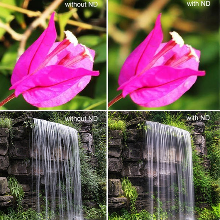 Sunnylife OA-FI171 ND32 Lens Filter for DJI OSMO ACTION - free shipping - PMC TechLife - Order now!