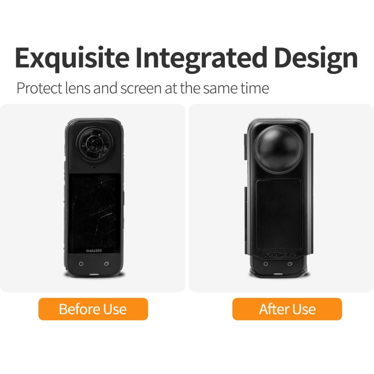 For Insta360 X4 Sunnylife Integrated Lens Screen Camera Cover Protector Screen Protective Case (Transparent Black) - free shipping - PMC TechLife - Order now!