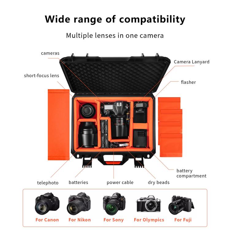 STARTRC Waterproof PP Suitcase Storage Box for Canon / Fujifilm / Nikon 1 Camera 2 Lenses (Black) - free shipping - PMC TechLife - Order now!