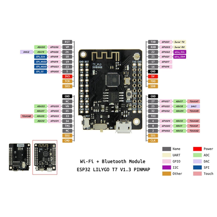 TTGO Mini32 V2.0.13 ESP32 WiFi Bluetooth Module Development Board Electronic Module - free shipping - PMC Jewellery - Order now!
