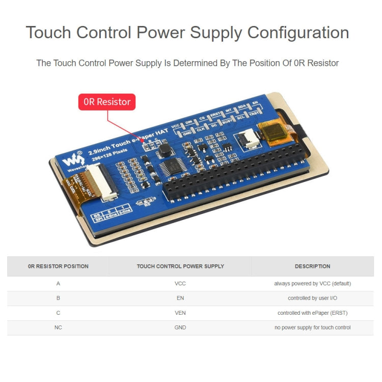 Waveshare 2.9 inch 296 x 128 Pixel 5-Points Capacitive Touch Black / White E-Paper E-Ink Display HAT for Raspberry Pi Pico, SPI Interface - free shipping - PMC Jewellery - Order now!