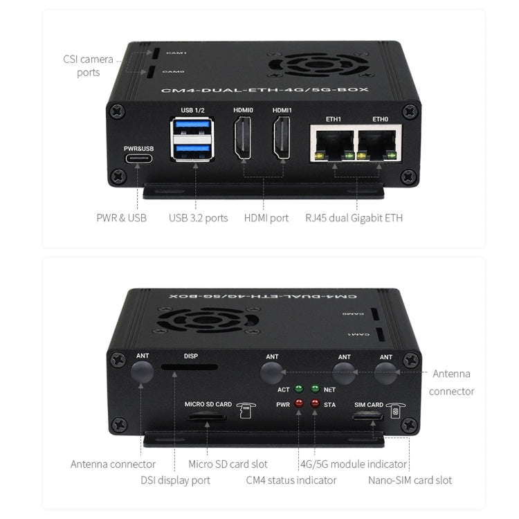 Waveshare Dual Gigabit Ethernet 5G/4G Computer Box with Cooling Fan for Raspberry Pi CM4(US Plug) - free shipping - PMC TechLife - Order now!