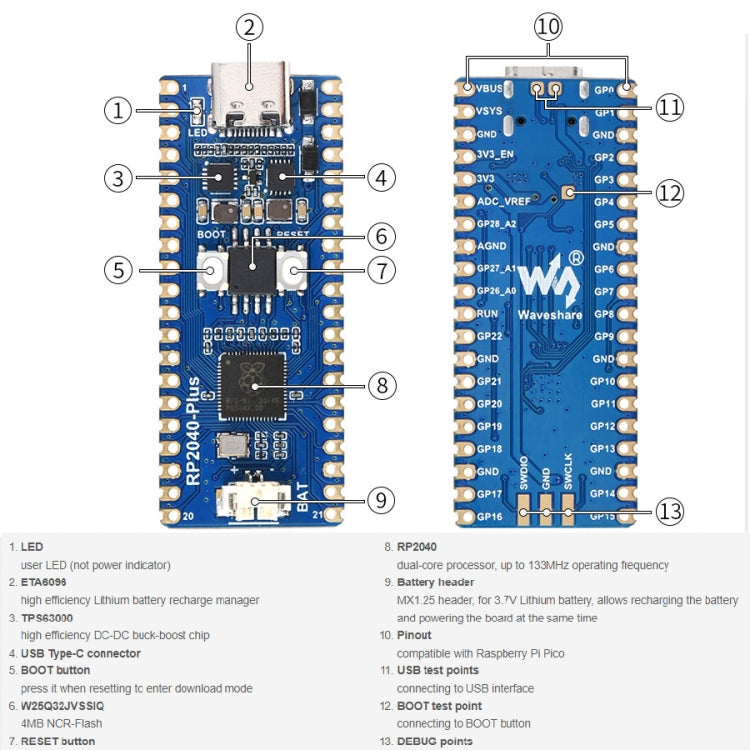Waveshare RP2040-Plus Pico-like MCU Board Based on Raspberry Pi MCU RP2040, with Pinheader - Modules Expansions Accessories by WAVESHARE | Online Shopping South Africa | PMC TechLife | Buy Now Pay Later Mobicred
