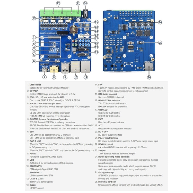 Waveshare Dual ETH Quad RS485 Base Board B for Raspberry Pi CM4, Gigabit Ethernet - free shipping - PMC TechLife - Order now!