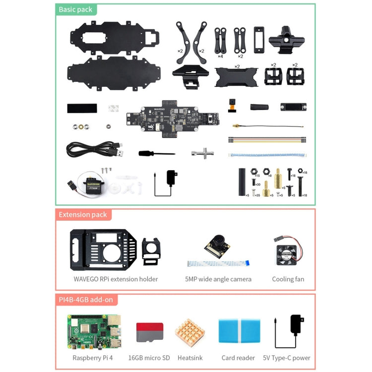 Waveshare WAVEGO 12-DOF Bionic Dog-Like Robot, Extension Pack(EU Plug) - free shipping - PMC Jewellery - Order now!