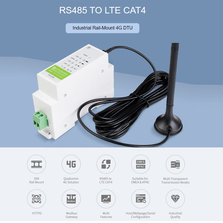 Waveshare Industrial 4G DTU Cellular Demodulator, RS485 to LTE CAT4, DIN Rail-Mount, for EMEA, Kor, Thailand, India, Southeast Asia - free shipping - PMC Jewellery - Order now!