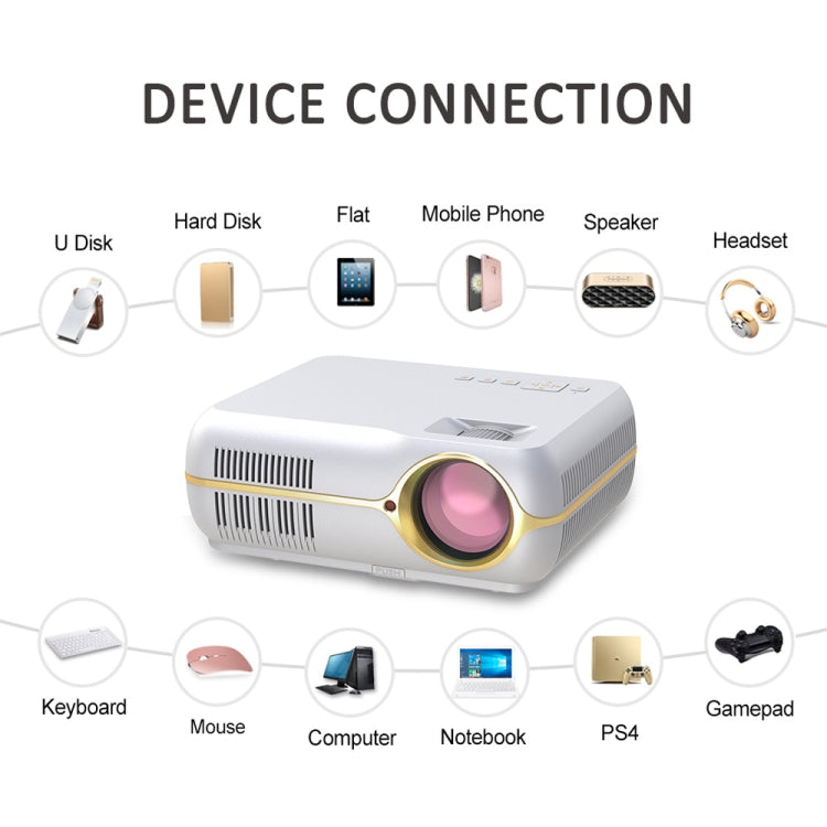 DH-A10 5.8 inch LCD Screen 4200 Lumens 1280 x 800P HD Smart Projector with Remote Control,Android 6.0 OS, Support WiFi, Bluetooth,HDMIx2, USBx2, VGA, AV IN/RCA, RJ45, LAN(White) - LED Projector by PMc TechLife | Online Shopping South Africa | PMc TechLife | Buy Now Pay Later Mobicred