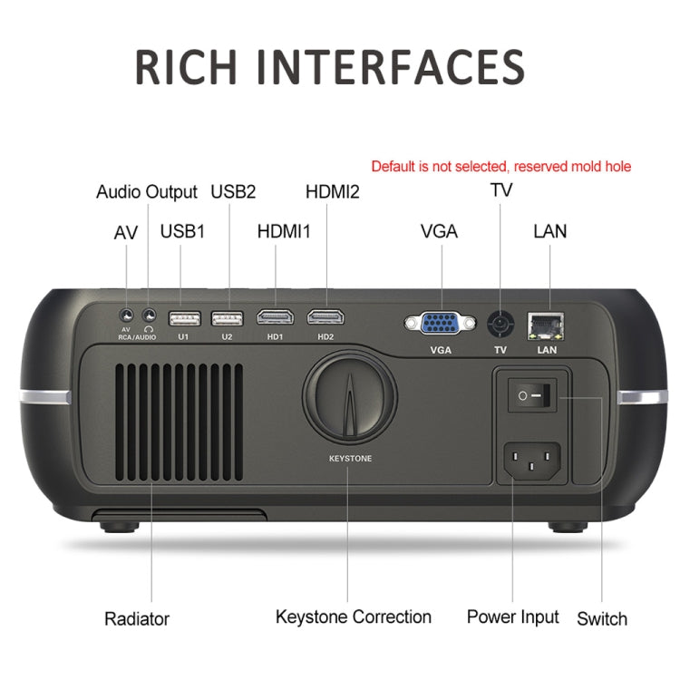 DH-A10 5.8 inch LCD Screen 4200 Lumens 1280 x 800P HD Smart Projector with Remote Control,Android 6.0 OS, Support WiFi, Bluetooth,HDMIx2, USBx2, VGA, AV IN/RCA, RJ45, LAN(White) - LED Projector by PMc TechLife | Online Shopping South Africa | PMc TechLife | Buy Now Pay Later Mobicred
