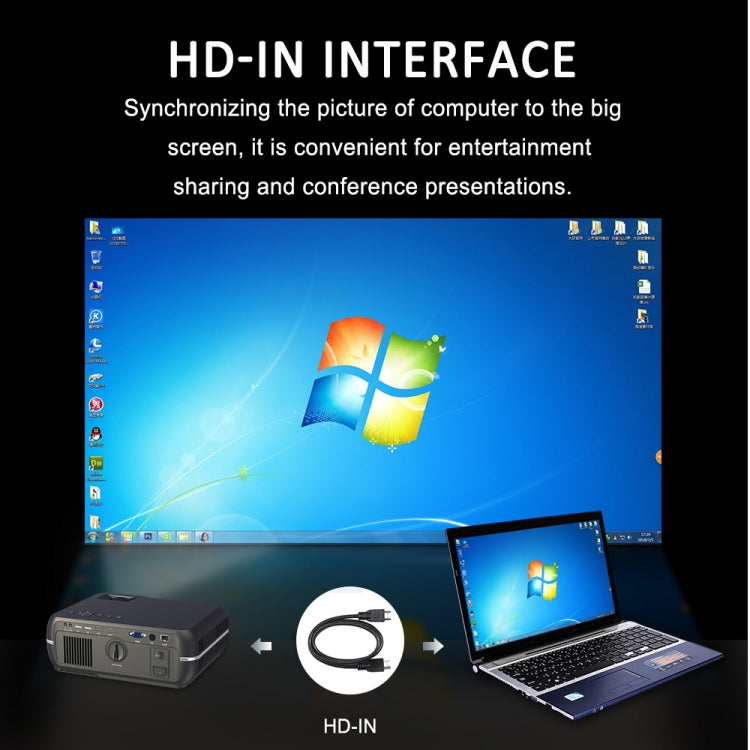 DH-A10 5.8 inch LCD Screen 4200 Lumens 1280 x 800P HD Smart Projector with Remote Control,Android 6.0 OS, Support WiFi, Bluetooth,HDMIx2, USBx2, VGA, AV IN/RCA, RJ45, LAN(White) - LED Projector by PMc TechLife | Online Shopping South Africa | PMc TechLife | Buy Now Pay Later Mobicred