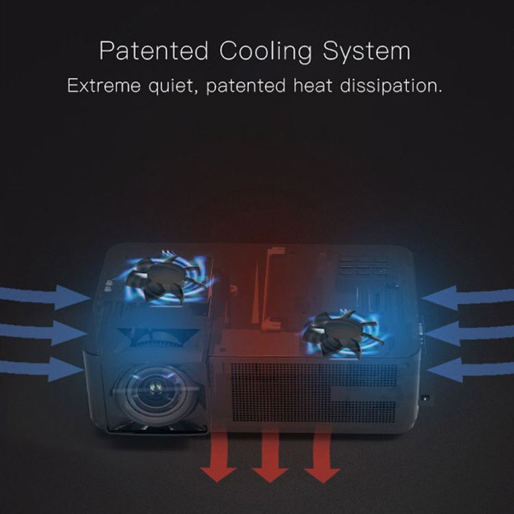 CM1 5.8 inch LCD TFT Screen 280 Lumens 1280x768P Smart Projector , Support HDMIx2, USB, SD, VGA, AV, TV, Audio Out(White) - LED Projector by PMC TechLife | Online Shopping South Africa | PMC TechLife | Buy Now Pay Later Mobicred