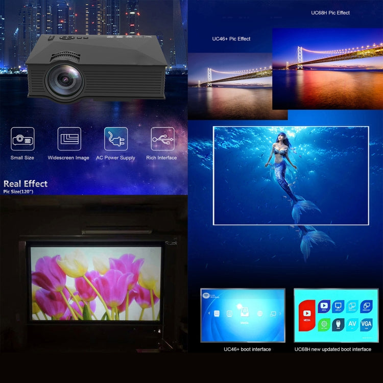 UC68+ 40ANSI 1024 x 600P Home Theater Multimedia HD LED Projector,  Support USB/SD/HDMI/VGA/IR - LED Projector by PMC TechLife | Online Shopping South Africa | PMC TechLife | Buy Now Pay Later Mobicred