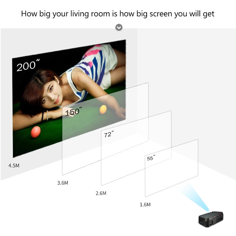 VS626 Android 3500ANSI Lumens 1080*720 Resolution LED+LCD Technology Smart Projector, Support AV / HDMI / SD Card / USB / VGA (Gold) - LED Projector by PMC TechLife | Online Shopping South Africa | PMC TechLife | Buy Now Pay Later Mobicred