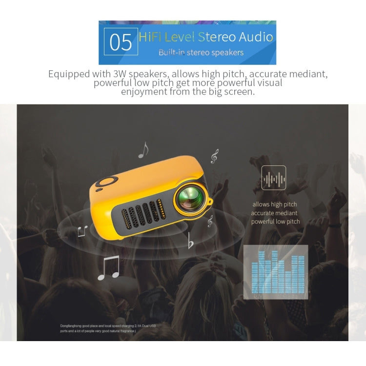 A2000 Portable Projector 800 Lumen LCD Home Theater Video Projector, Support 1080P, UK Plug (Yellow) - LED Projector by PMC TechLife | Online Shopping South Africa | PMC TechLife | Buy Now Pay Later Mobicred