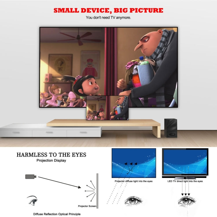 LY-40 1800 Lumens 1280 x 800 Home Theater LED Projector with Remote Control, EU Plug (Black) - LED Projector by PMC TechLife | Online Shopping South Africa | PMC TechLife | Buy Now Pay Later Mobicred