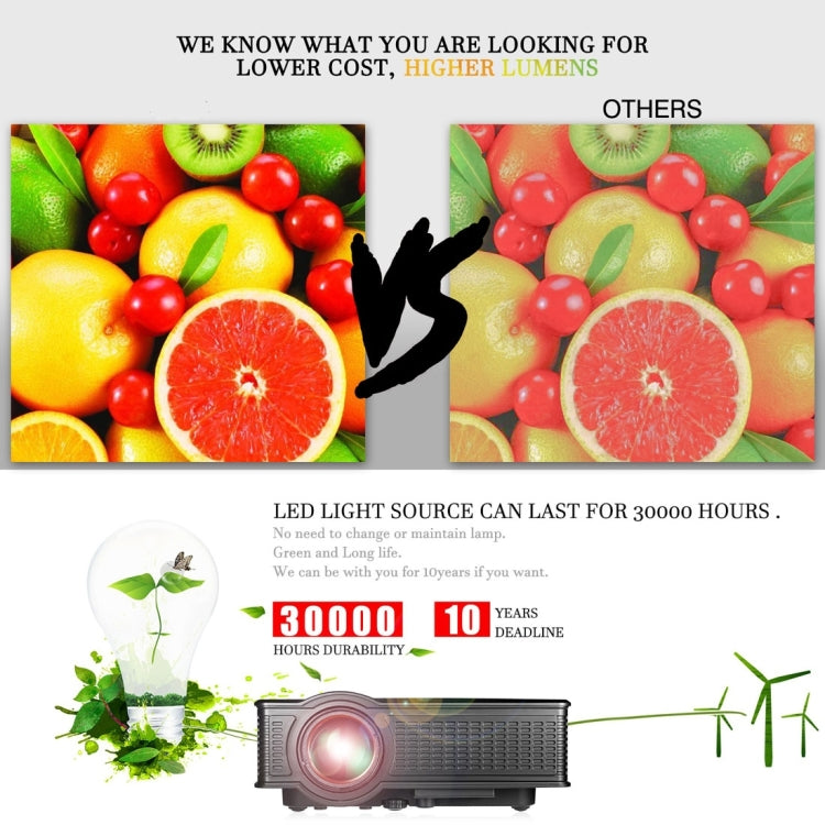 LY-40 1800 Lumens 1280 x 800 Home Theater LED Projector with Remote Control, EU Plug (Black) - LED Projector by PMC TechLife | Online Shopping South Africa | PMC TechLife | Buy Now Pay Later Mobicred