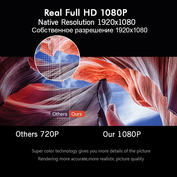 Wejoy L6 5 inch 200 ANSI Lumen 1920 x 1080P Android 6.0 HD Bluetooth 4.0 WiFi HD Smart Projector, Support AV / VGA / HDMI / 2 x USB / RJ45, 1G+8G - LED Projector by WEJOY | Online Shopping South Africa | PMc TechLife | Buy Now Pay Later Mobicred