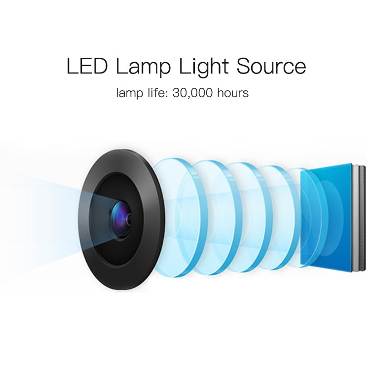 Wejoy L6 5 inch 200 ANSI Lumen 1920 x 1080P Android 6.0 HD Bluetooth 4.0 WiFi HD Smart Projector, Support AV / VGA / HDMI / 2 x USB / RJ45, 1G+8G - LED Projector by WEJOY | Online Shopping South Africa | PMc TechLife | Buy Now Pay Later Mobicred