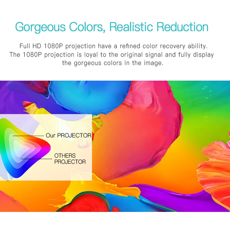 Wejoy L6 5 inch 200 ANSI Lumen 1920 x 1080P Android 6.0 HD Bluetooth 4.0 WiFi HD Smart Projector, Support AV / VGA / HDMI / 2 x USB / RJ45, 1G+8G - LED Projector by WEJOY | Online Shopping South Africa | PMc TechLife | Buy Now Pay Later Mobicred