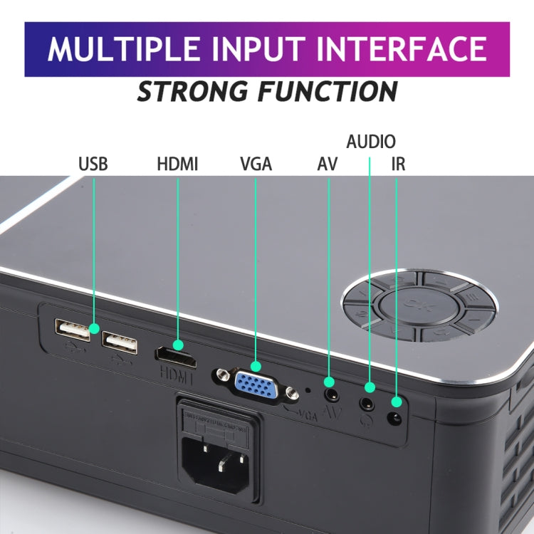 Wejoy L5 Home Theater Adjustable Optical Keystone Full HD 1080P LED LCD Video Projector with Remote Control(EU Plug) - Mini Projector by WEJOY | Online Shopping South Africa | PMc TechLife | Buy Now Pay Later Mobicred