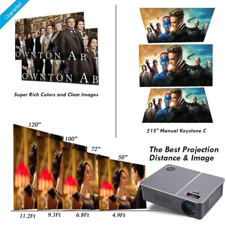 Wejoy L5 Home Theater Adjustable Optical Keystone Full HD 1080P LED LCD Video Projector with Remote Control (UK Plug) - Mini Projector by WEJOY | Online Shopping South Africa | PMc TechLife | Buy Now Pay Later Mobicred