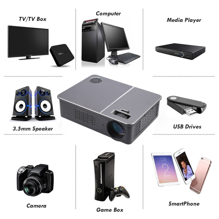 Wejoy L5 Home Theater Adjustable Optical Keystone Full HD 1080P LED LCD Video Projector with Remote Control(EU Plug) - Mini Projector by WEJOY | Online Shopping South Africa | PMc TechLife | Buy Now Pay Later Mobicred