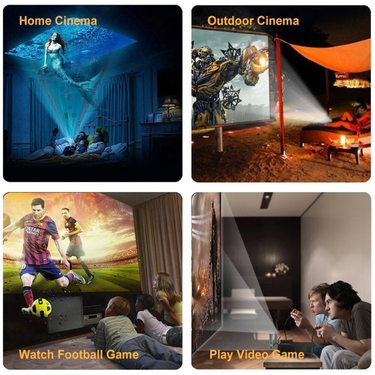 Wejoy L5 Home Theater Adjustable Optical Keystone Full HD 1080P LED LCD Video Projector with Remote Control (AU Plug) - Mini Projector by WEJOY | Online Shopping South Africa | PMc TechLife | Buy Now Pay Later Mobicred
