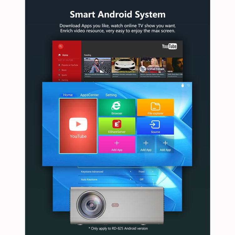 RD825 1280x720 2200LM Mini LED Projector Home Theater, Support HDMI & AV & VGA & USB, Smart Version (Silver) - LED Projector by PMC TechLife | Online Shopping South Africa | PMC TechLife | Buy Now Pay Later Mobicred