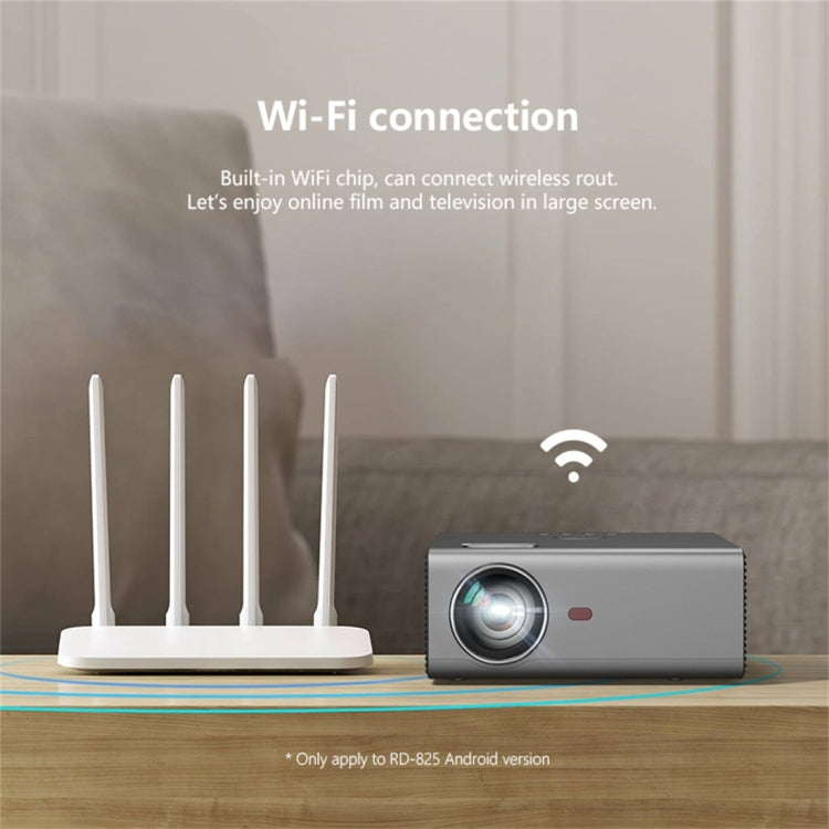 RD825 1280x720 2200LM Mini LED Projector Home Theater, Support HDMI & AV & VGA & USB, Smart Version (Silver) - LED Projector by PMC TechLife | Online Shopping South Africa | PMC TechLife | Buy Now Pay Later Mobicred