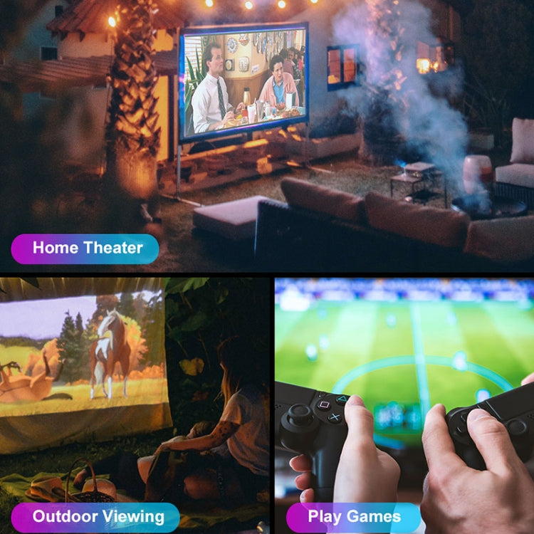 GXMO X1 5 inch Android 9.0 2GB+16GB 1920x1080P 450ANSI 2.4G&5G Dual WiFi Bluetooth Theater (Black) - LED Projector by GXMO | Online Shopping South Africa | PMC TechLife | Buy Now Pay Later Mobicred