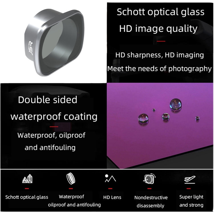 JSR KS 4 in 1 ND4+ND8+ND16+ND32 Lens Filter for DJI FPV, Aluminum Alloy Frame - free shipping - PMC TechLife - Order now!