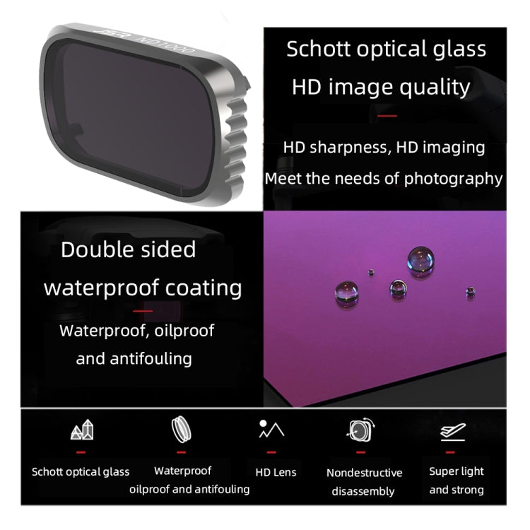 JSR KS ND8 Lens Filter for DJI Air 2S, Aluminum Frame - Lens Filter by JSR | Online Shopping South Africa | PMC TechLife | Buy Now Pay Later Mobicred