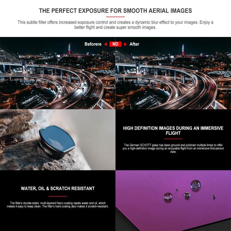 PGYTECH 3 PCS ND4+ND8+ND16 Drone Lens Filter for DJI FPV - Lens Accessories by PGYTECH | Online Shopping South Africa | PMC TechLife | Buy Now Pay Later Mobicred