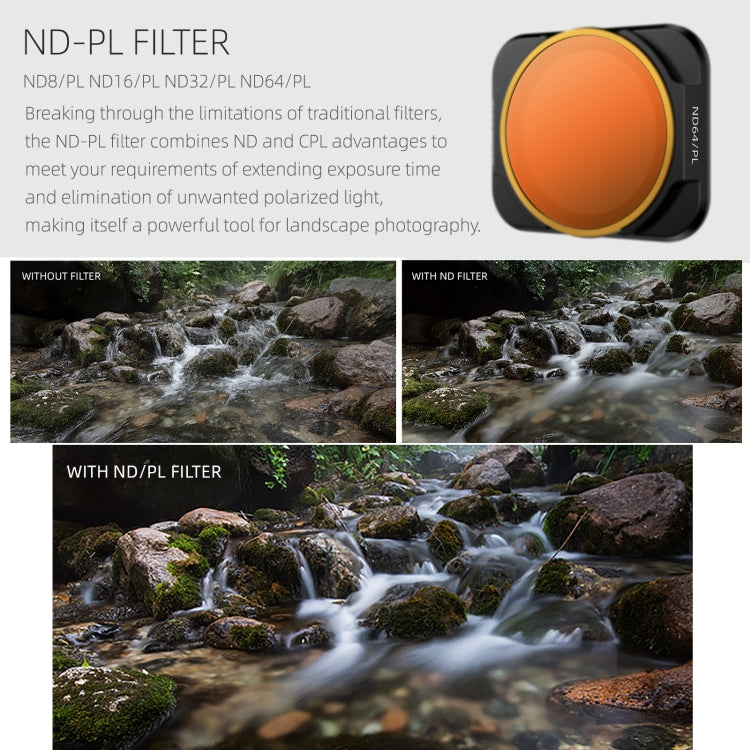 Sunnylife A2S-FI9343 ND8PL Lens Filter for DJI Air 2S - Lens Filter by Sunnylife | Online Shopping South Africa | PMC TechLife | Buy Now Pay Later Mobicred