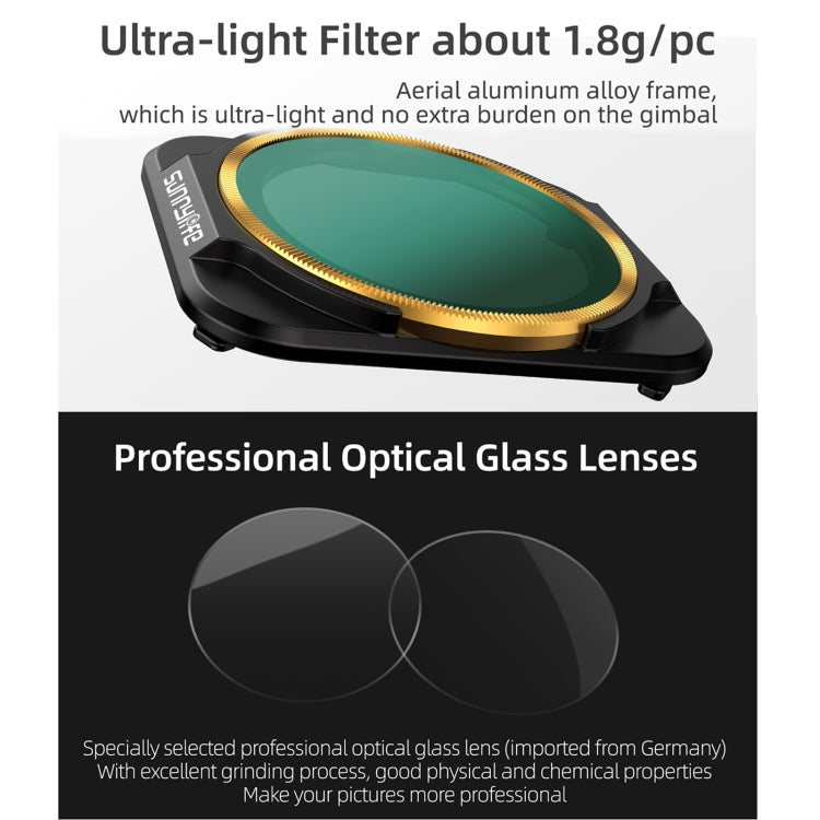 Sunnylife A2S-FI9345 3 in 1 CPL+ND8+ND16 Lens Filter for DJI Air 2S - free shipping - PMC TechLife - Order now!