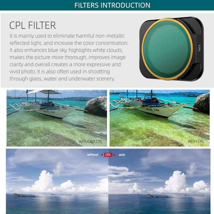 Sunnylife A2S-FI9345 3 in 1 CPL+ND8+ND16 Lens Filter for DJI Air 2S - free shipping - PMC TechLife - Order now!