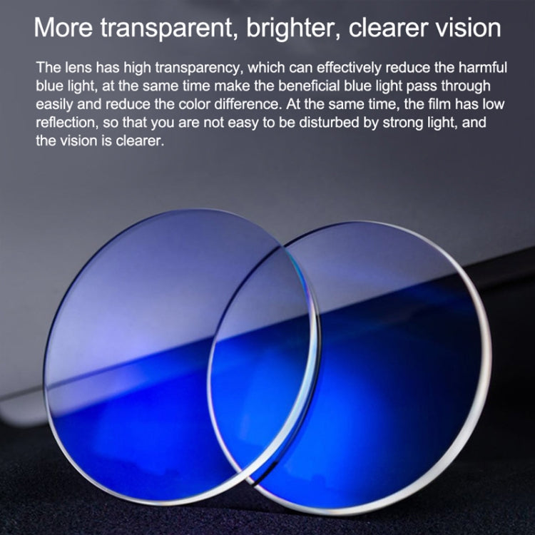 RCSTQ 2 PCS 500 Degree Myopia Glasses Lens Vision Correction Aspherical Lens for DJI FPV Goggles V2 - Lens Accessories by RCSTQ | Online Shopping South Africa | PMC TechLife | Buy Now Pay Later Mobicred