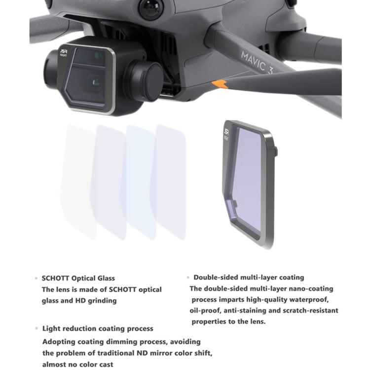 JSR Drone 8 in 1 MCUV+CPL+ND16+32+64+1000+STAR+NIGHT Lens Filter for DJI Mavic 3 - free shipping - PMC TechLife - Order now!