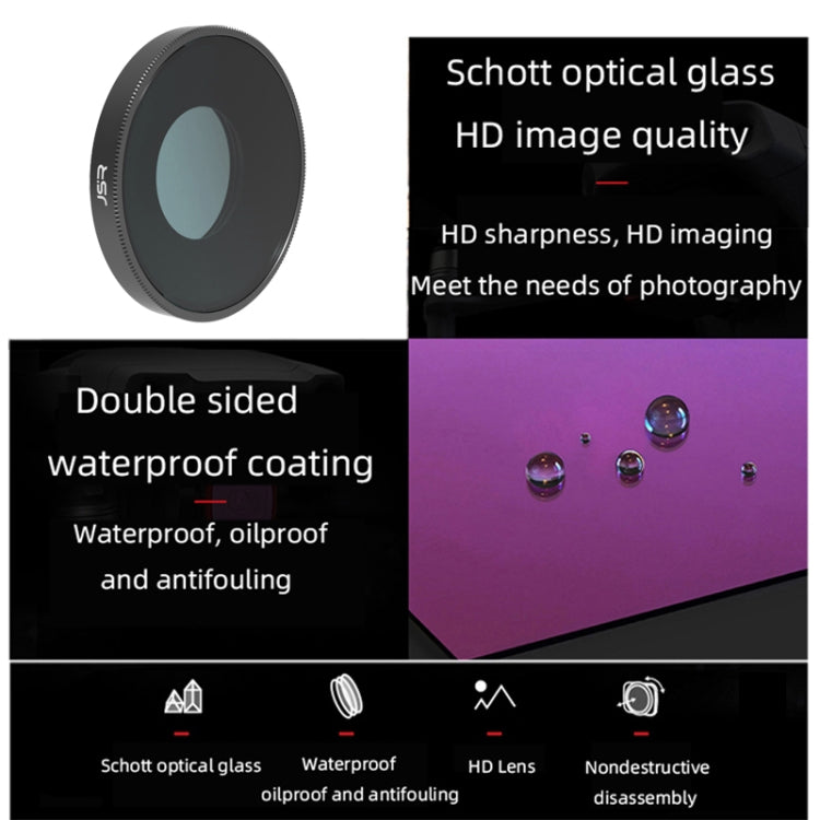 JSR MCUV Lens Filter For DJI Osmo Action 3 - Lens Filter by JSR | Online Shopping South Africa | PMC TechLife | Buy Now Pay Later Mobicred