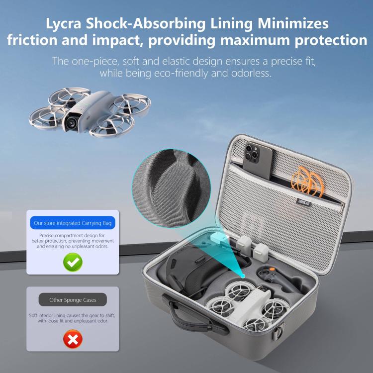 For DJI Neo STARTRC Upgraded Shoulder PU Storage Bag Handbag (Grey) - free shipping - PMC TechLife - Order now!