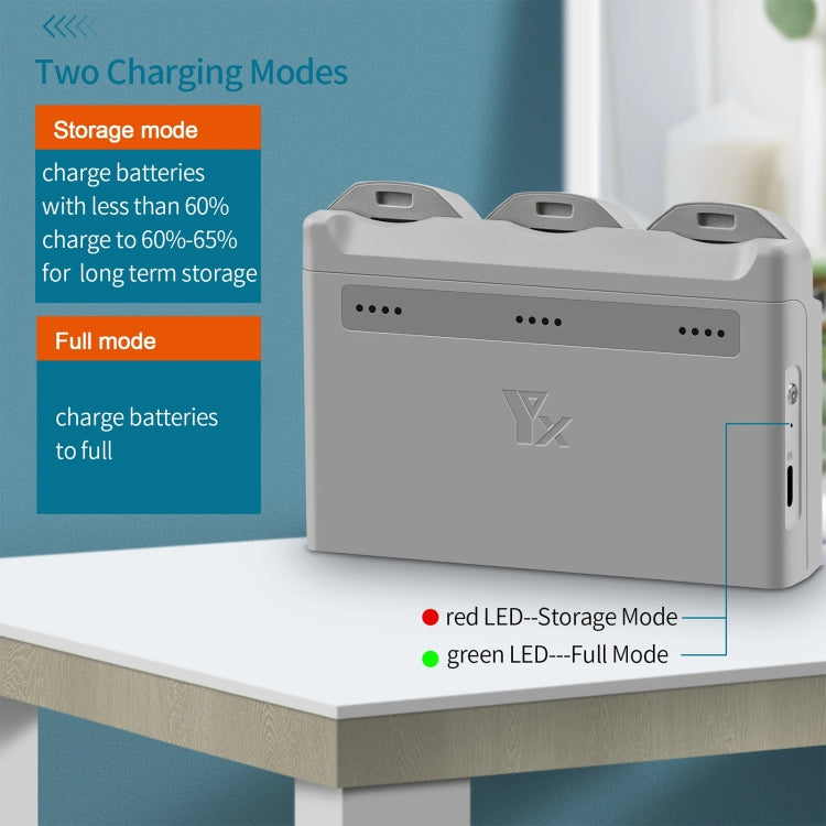 For DJI Neo XY 3-Channel Battery Charger Battery Charge Manager (Grey) - free shipping - PMC TechLife - Order now!