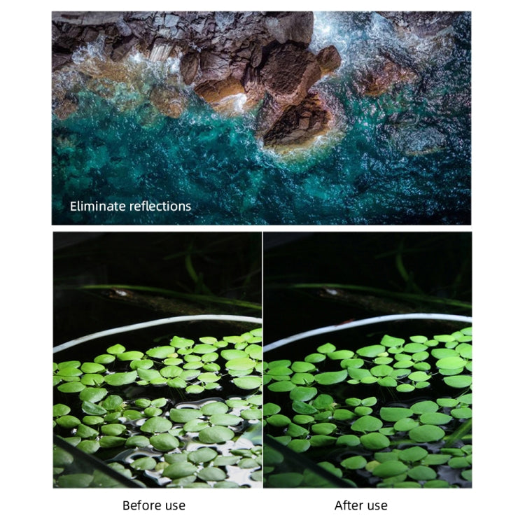 JSR Drone 3 in 1 CPL+ND8+ND16 Lens Filter for DJI MAVIC mini - Lens Filter by JSR | Online Shopping South Africa | PMC TechLife | Buy Now Pay Later Mobicred